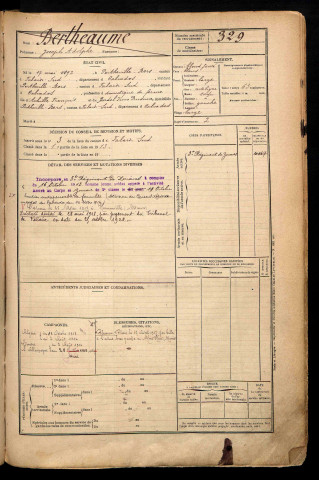 Bertheaume, Joseph Adolphe