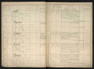 Labbé, Jules Joseph