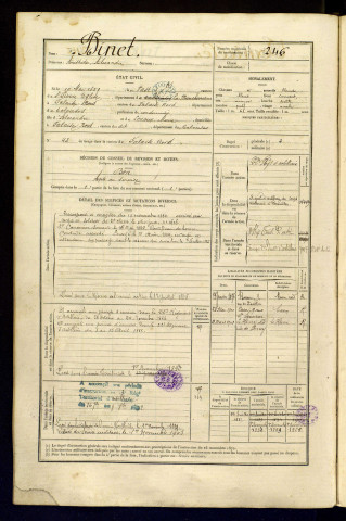 Binet, Aristide Alexandre