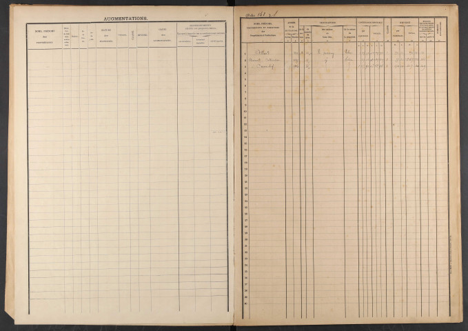 matrice cadastrale des propriétés foncières (bâties et non bâties), 2e volume