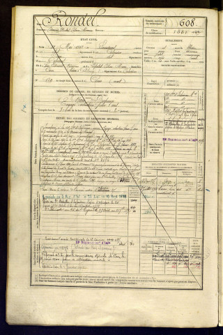 Rondel, Edmond Michel Césaire Romain