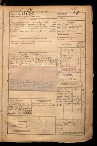 Labbé, Eugène Auguste Gérard