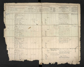 Lesieur, Auguste Charles Alexandre