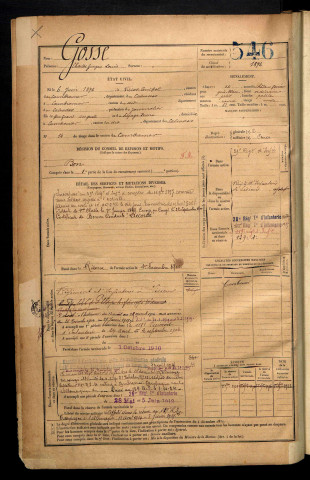 Gosse, Charles Georges Louis