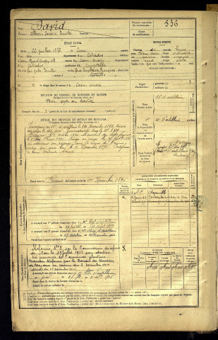 David, Albert Isidore Emile