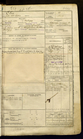 Elie, Jules Abel Frédéric