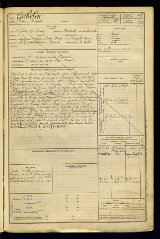 Cochelin, Pierre Marius