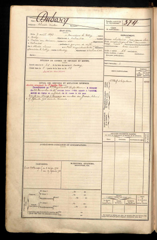 Duboscq, Alcide Victor