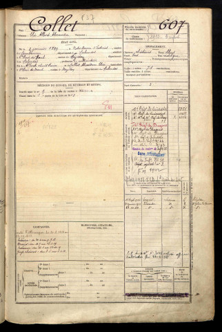 Collet, Elie Albert Alexandre