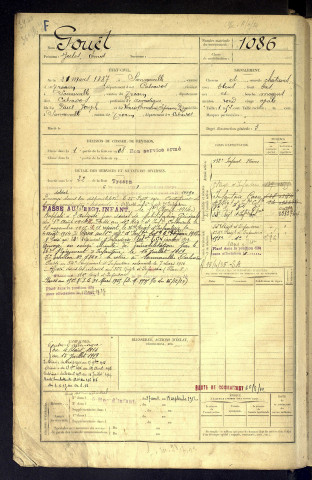 Gouët, Jules Ernest