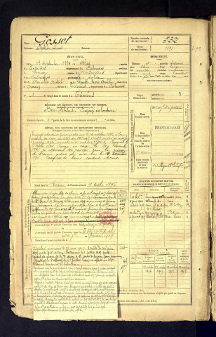 Gosset, Arthur Louis