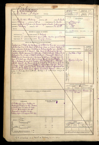 Tiphagne, Henri Albert Auguste