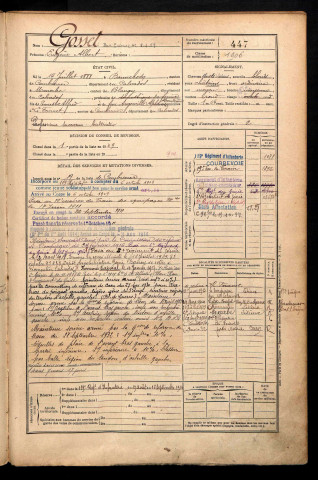 Gosset, Eugène Albert