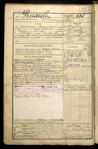 Ruault, Marcel Charles