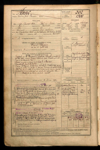 Anne, Gustave Jules Romain