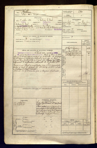 Halley, Exupère Désiré François