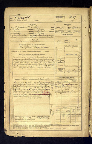 Gosset, Arthur Louis