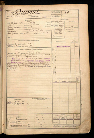 Dupont, Léon Victor