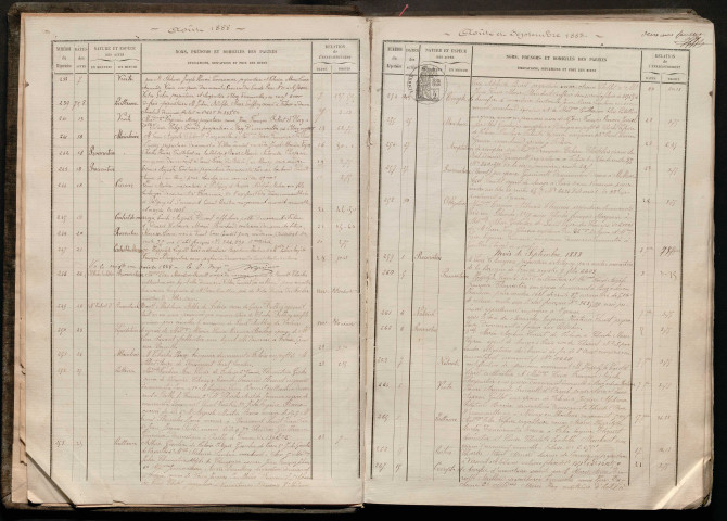 10 juillet 1888-2 octobre 1905