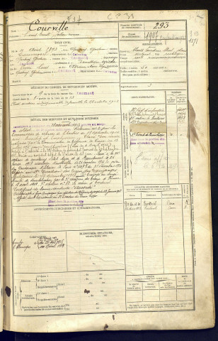 Courville, Louis Ernest Julien