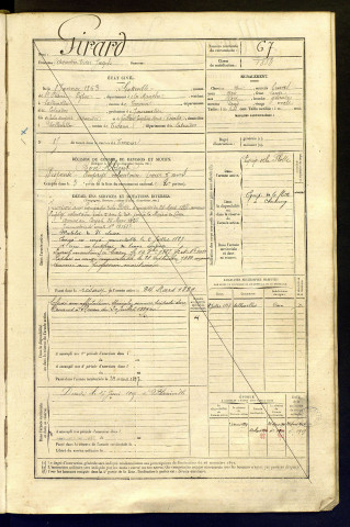 Girard, Alexandre Victor Joseph