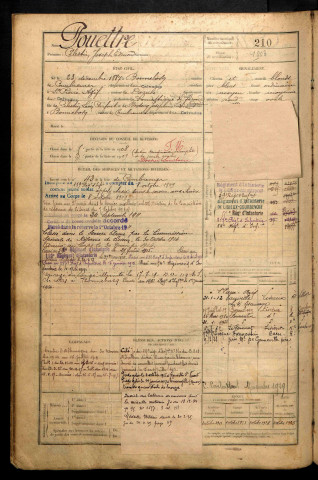 Gouettre, Célestin Joseph Edmond