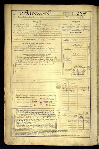 Beauruelle, Léon Arthur Joseph