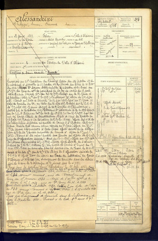 Alessandrini, Philippe Simon François