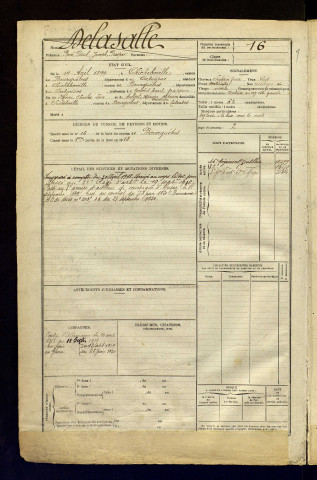 Delasalle, René Paul Joseph Prosper