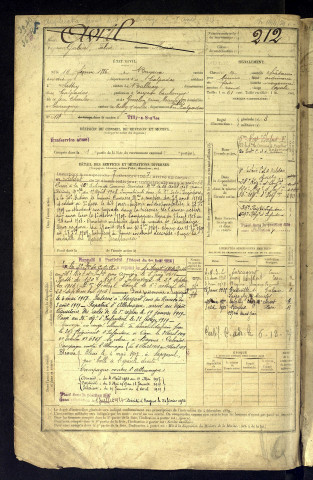 Avril, Gabriel Félix