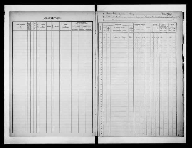 matrice cadastrale des propriétés foncières (bâties et non bâties)