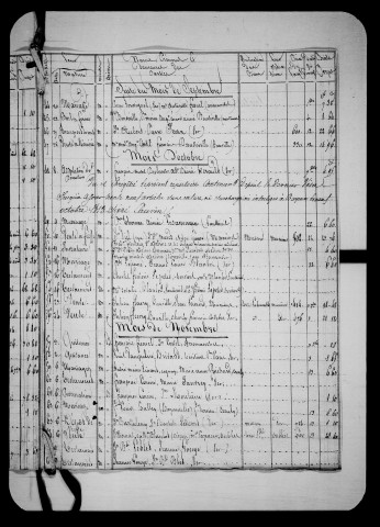 1813-1814, 1818-1899