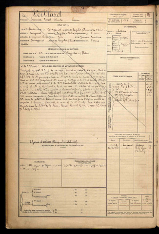 Veillard, Maurice Ernest Alcide