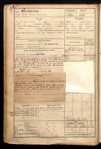 Lemoine, Emile Edmond Gaston