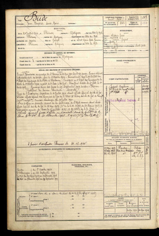 Bude, Jean Baptiste Louis Marie