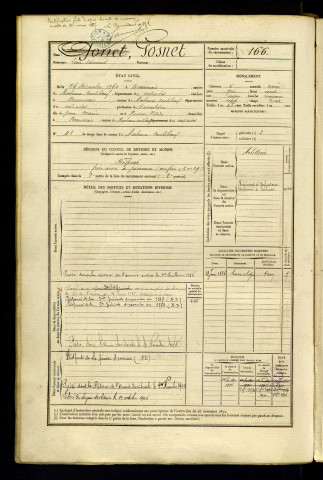 Gosnet, Léon Edmond