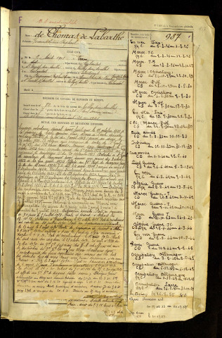 Thomas de Labarthe de, Gérard Marie Raphaël