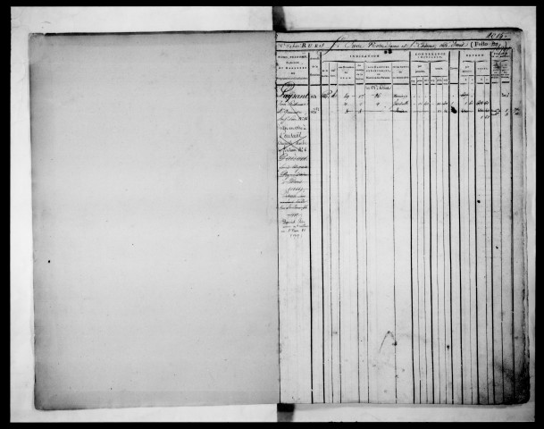 6ème volume, folios 2015-2482