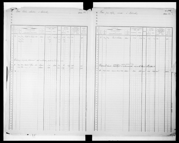 12ème volume, folios 5213-5674