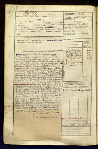 Aubrée, Théophile Jules Louis