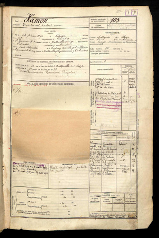 Hamon, Yvon Marcel Norbert