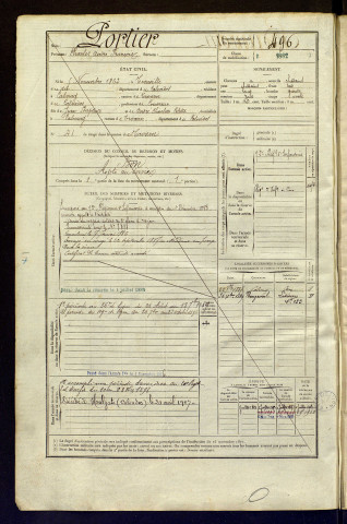 Portier, Charles André François