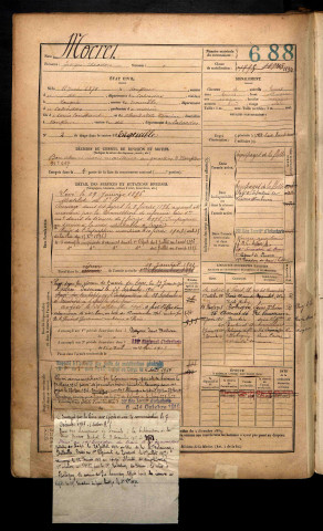 Mocrel, Georges Théodore