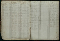 1785-1796
