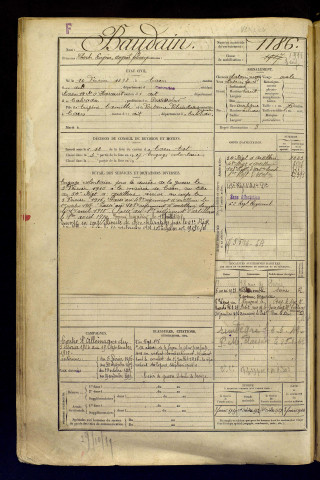 Baudain, Charles Eugène Auguste Félicien