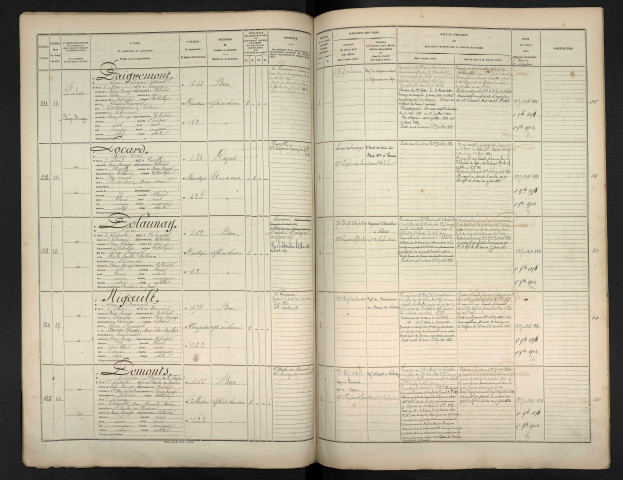 Demonts dit Le Pape, Théodore Albert