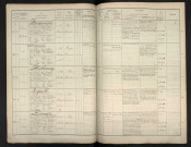 Demonts dit Le Pape, Théodore Albert