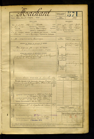 Machard, César Edouard Adolphe