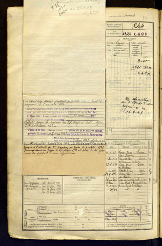 Buet, Maurice René Antoine