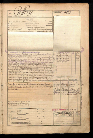 Geffrey, Léon Louis